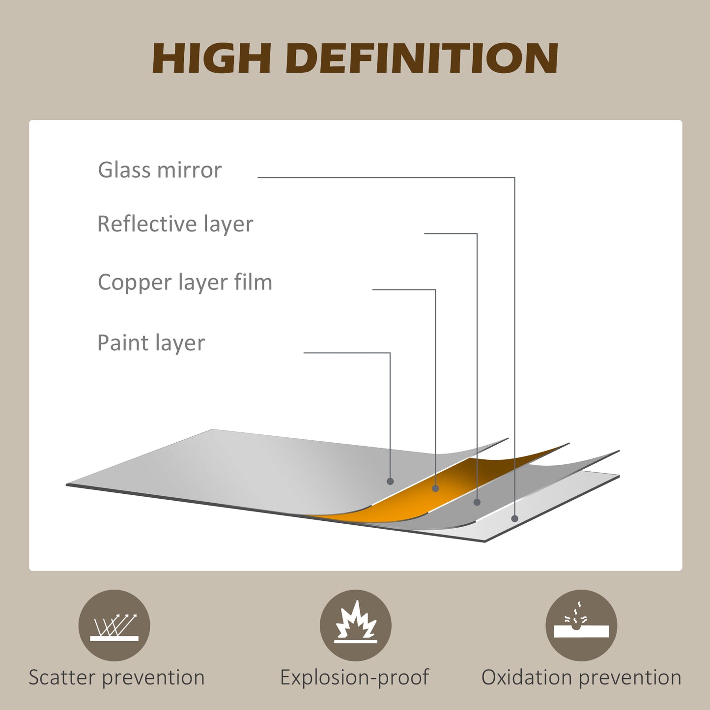 61cm Decorative Wall Mirror For Bedroom Living Room, Modern Round Bathroom Mirror For Home Decor, Black